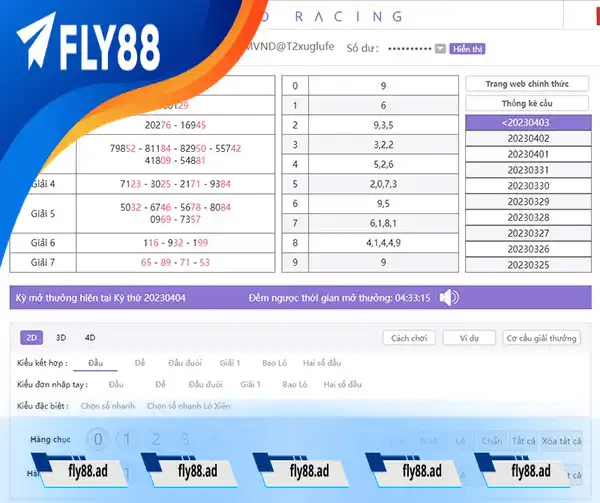 Học cách vào tiền dàn đề để gia tăng hiệu quả Học cách vào tiền dàn đề để gia tăng hiệu quả